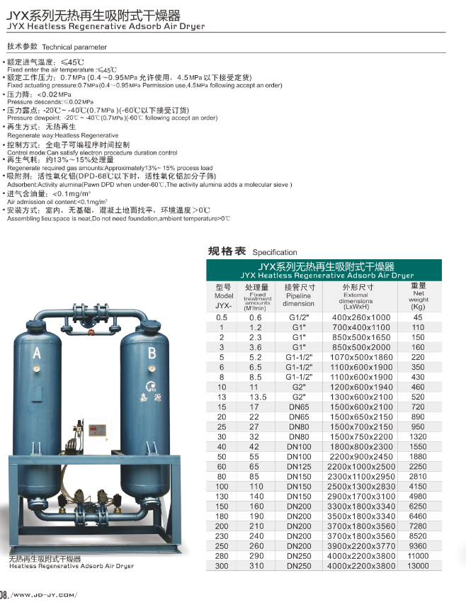 無(wú)熱再生吸附式干燥機(jī)